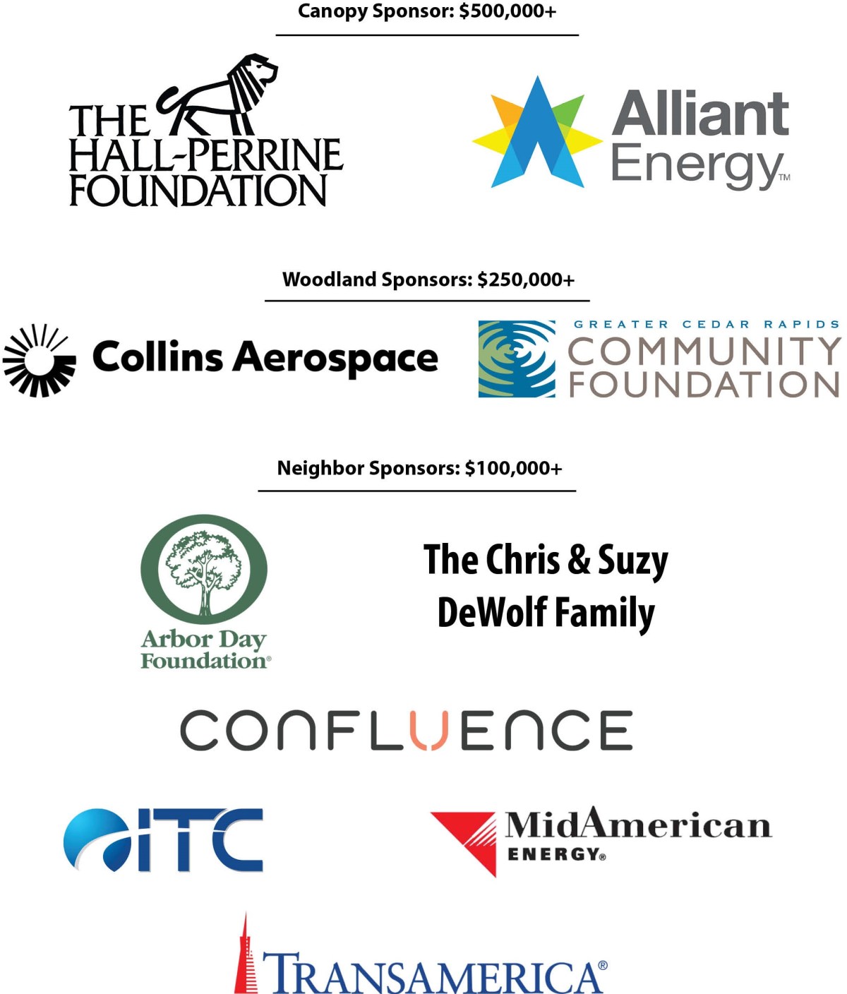 Community Tree Distribution Trees Forever